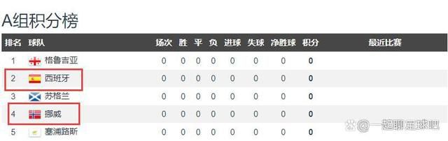 穆里尼奥在接受采访时谈到了外界对罗马的批评。